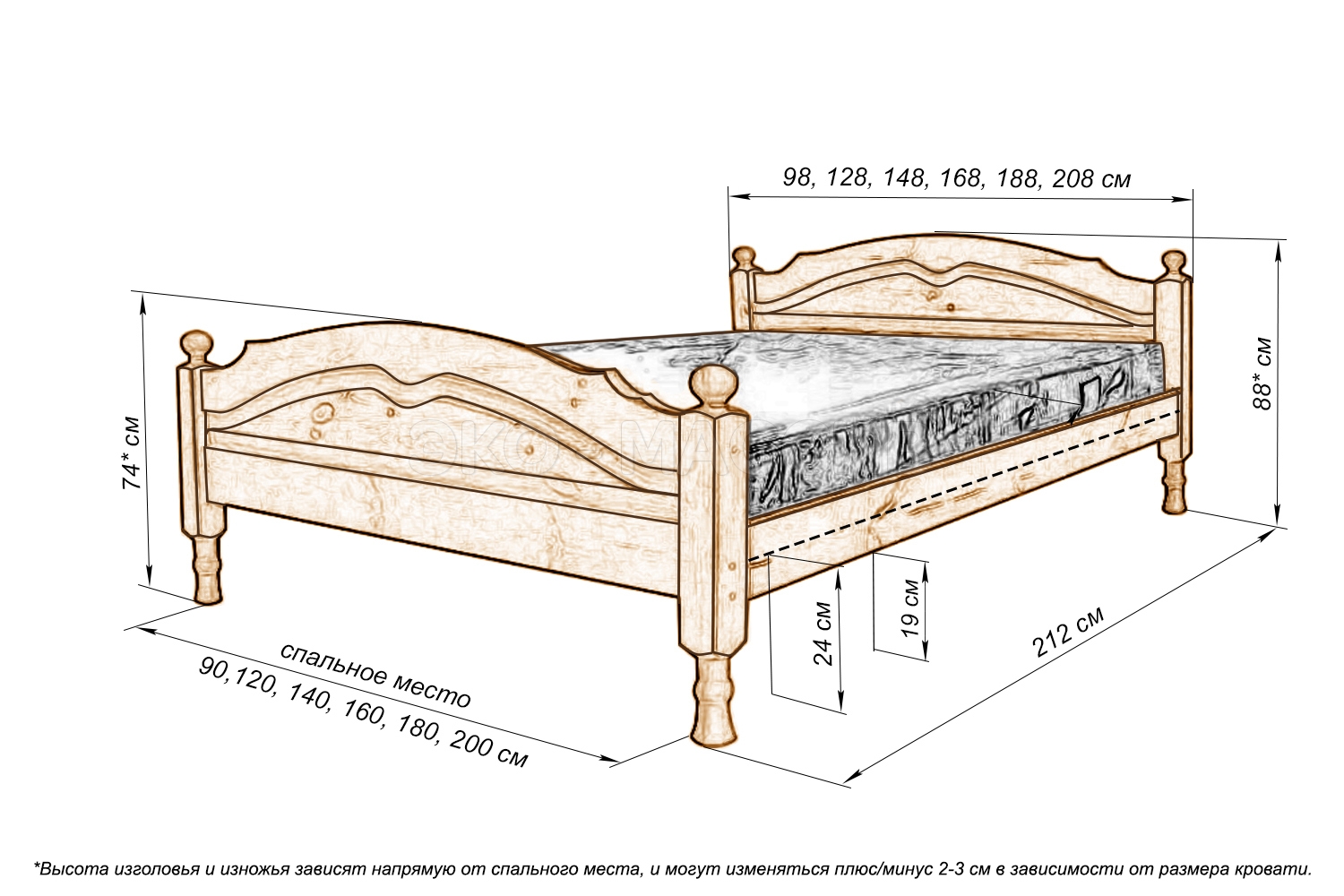 схема деревянной кровати 160х200