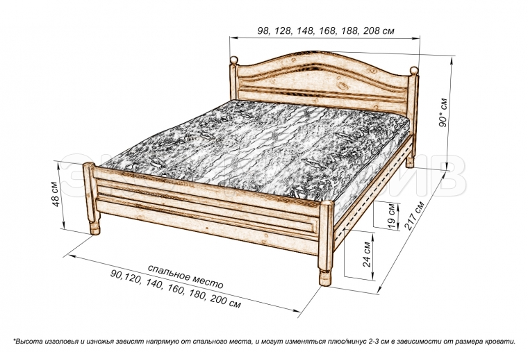 Кровать Элма филенчатая из массива сосны