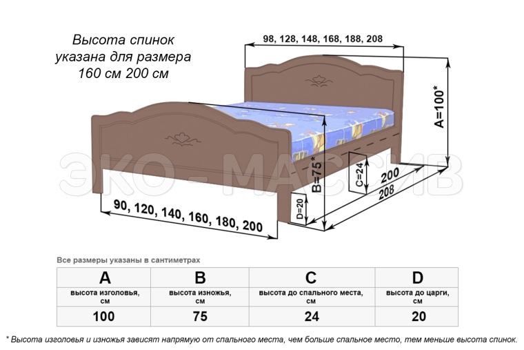 Кровать Софи из массива сосны